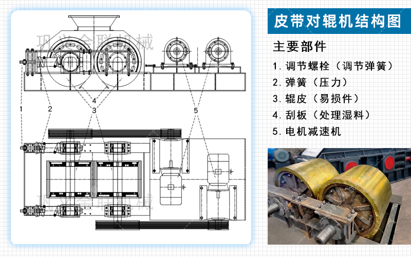 石英砂制砂機(jī)-石英砂生產(chǎn)線設(shè)備多少錢(qián)